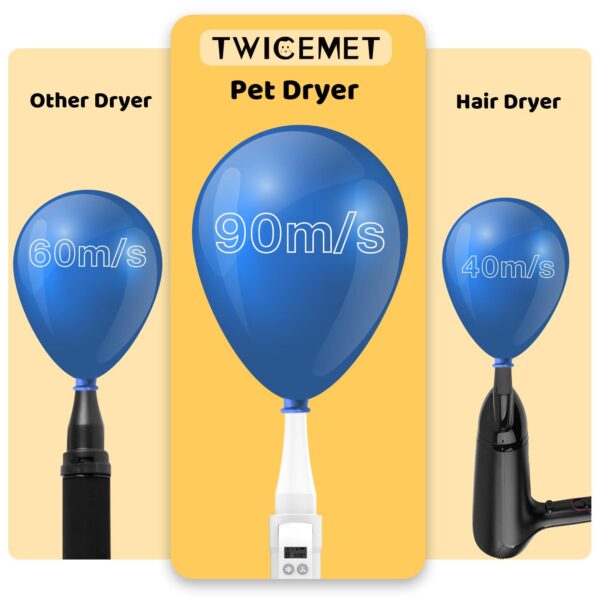 Pet Hair Dryer, 4-in-1 Smart Handle Pet Hair Dryer, 90 Ms High-speed Negative Ion Pet Hair Dryer, Adjustable Wind Speed And Temperature, Suitable For Dogs And Cats - Image 7