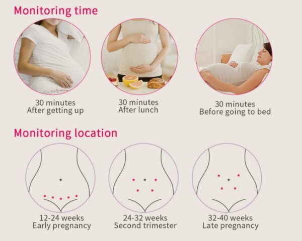 Fetal Heart Rate Monitor Home Pregnancy Baby Fetal Sound Heart Rate Detector - Image 2