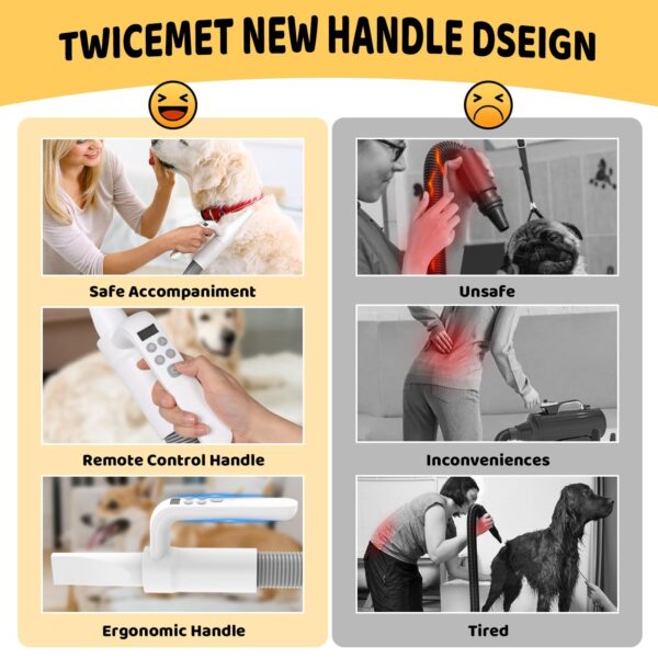 Pet Hair Dryer, 4-in-1 Smart Handle Pet Hair Dryer, 90 Ms High-speed Negative Ion Pet Hair Dryer, Adjustable Wind Speed And Temperature, Suitable For Dogs And Cats - Image 5